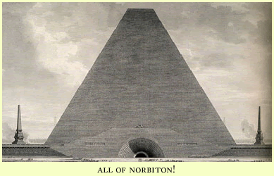 all of norbiton